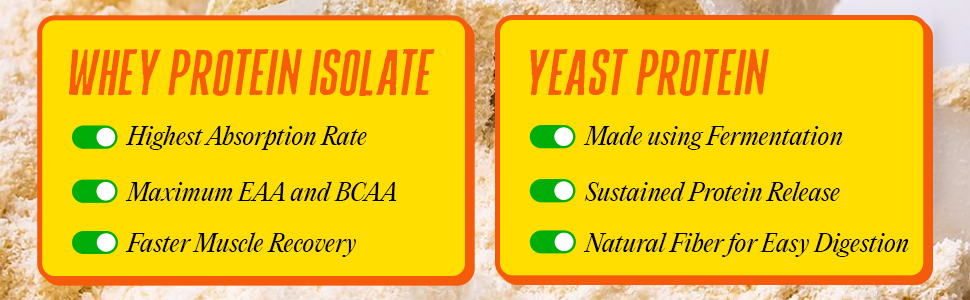 Yogabar Ultimate Whey Protein Powder (Unflavoured) | 31g Complete Protein with Whey Protein Isolate + Fermented Yeast Protein | Added Probiotics & Digestive Enzymes | No Added Sugar | 500g
