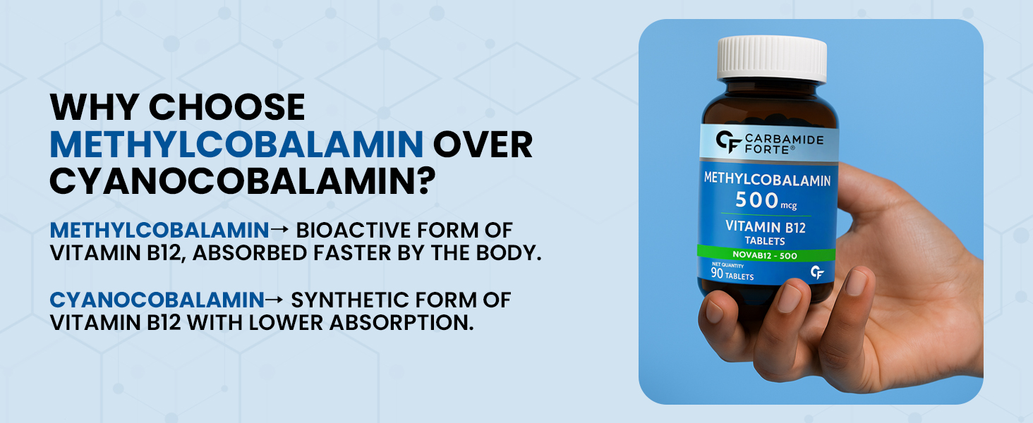 Carbamide Forte Vitamin B12 Tablets | Methylcobalamin 500mcg - Active Form of Methylcobalamin B12 Vitamin Tablets For Men & Women - 90 Tablets