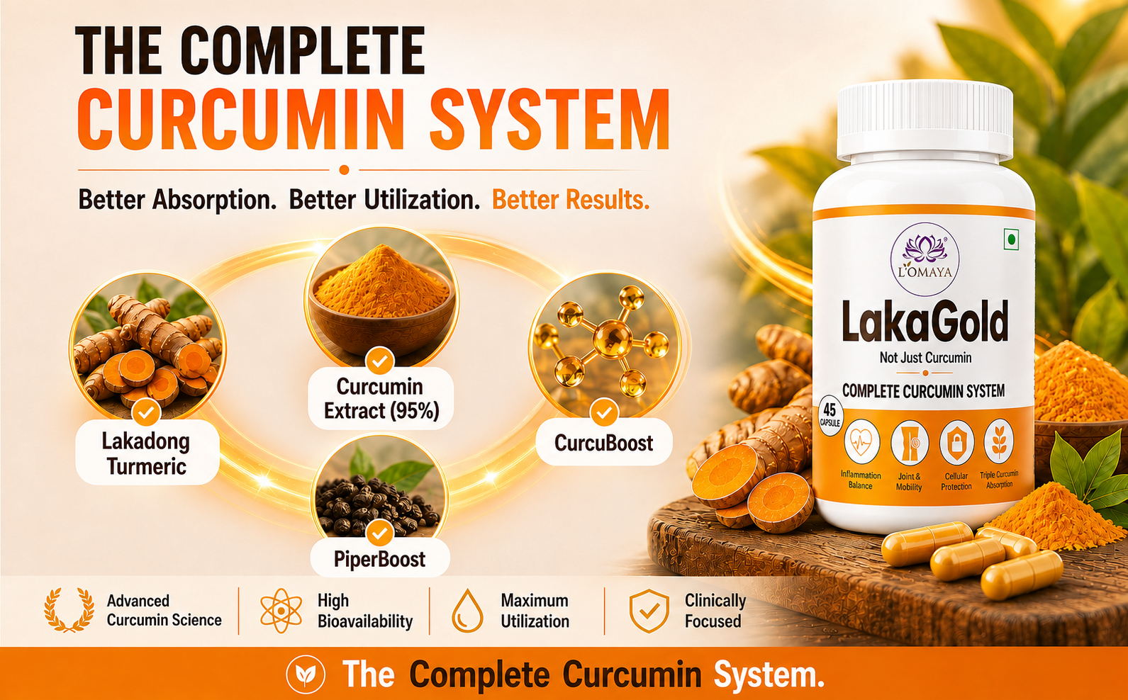L'Omaya LakaGold | Curcumin Capsules with Piperine | US Patented | Lakadong Turmeric | High-Absorption for Joint, Liver & Immune Support | 45 Veg Capsules