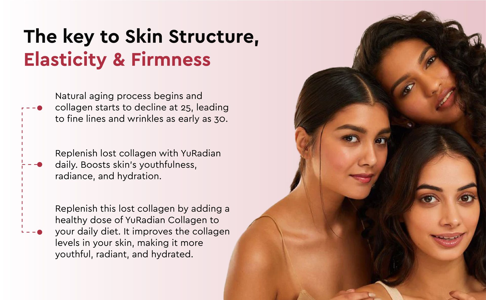 YuRadian 6-In-1 Marine Collagen Powder With Hyaluronic Acid, Vitamin C & E , Lycopene And Peptide | Skin Radiance Collagen Supplement for Women & Men | Youthful Skin Glow, Elasticity & Hydration | No Added Sugar | 15 Servings (150g)
