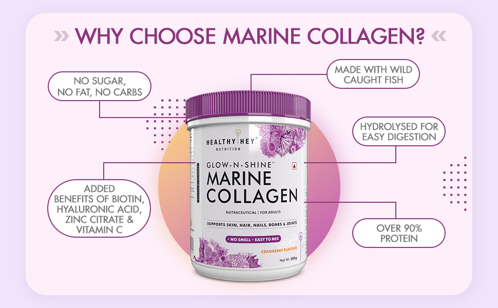 HealthyHey Glow-n-Shine Marine Collagen Powder - Hydrolyzed | Type 1 Collagen Protein Supplement with Hyaluronic Acid | Amino Acids for Skin, Hair, Nails (Cranberry, 200g)