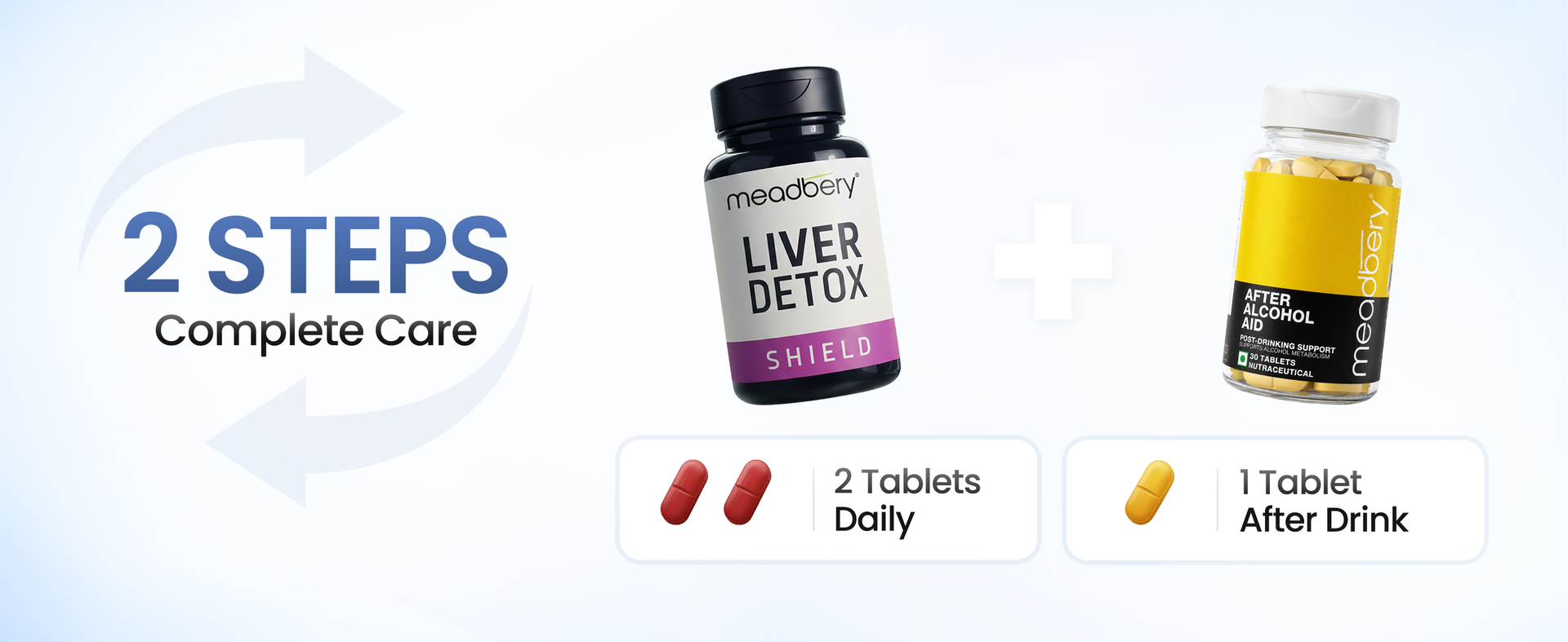 Meadbery After Alcohol Aid & Liver Detox Kit, Fatty Liver Support with Milk Thistle, NAC, DHM, Liver Shield & Liver Protector, & Gluten Free, 30+30 Tablets