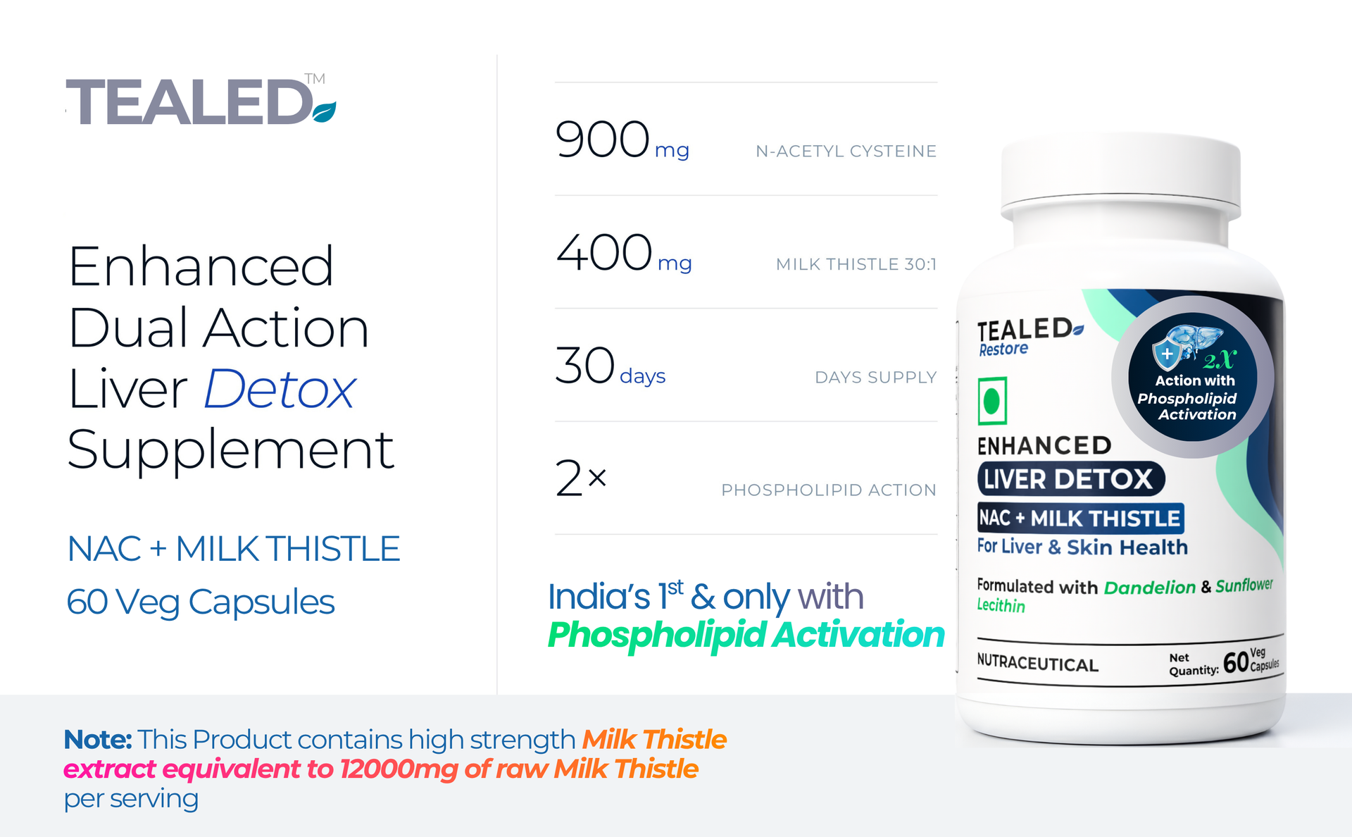 Liver Detox Supplement 30:1 Milk Thistle (80% Silymarin) + 900mg NAC