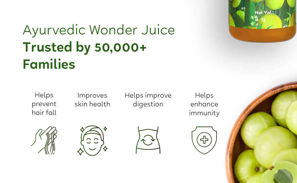 Kapiva Wild Amla 1L + Kapiva Thar Aloe Vera Juice (with Pulp) | Cold-pressed Juice Combo to Help with Glowing Skin, Hair Care, and Detox (1L)