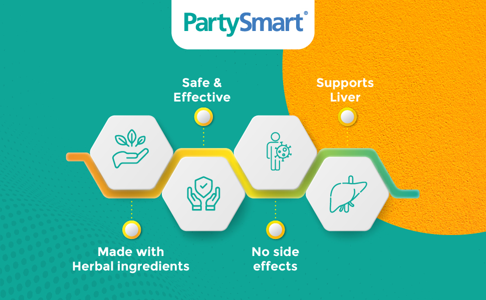 Himalaya PartySmart, 5 capsules |Prevents hangover & helps support liver. Herbal solution, safe, effective & clinically proven