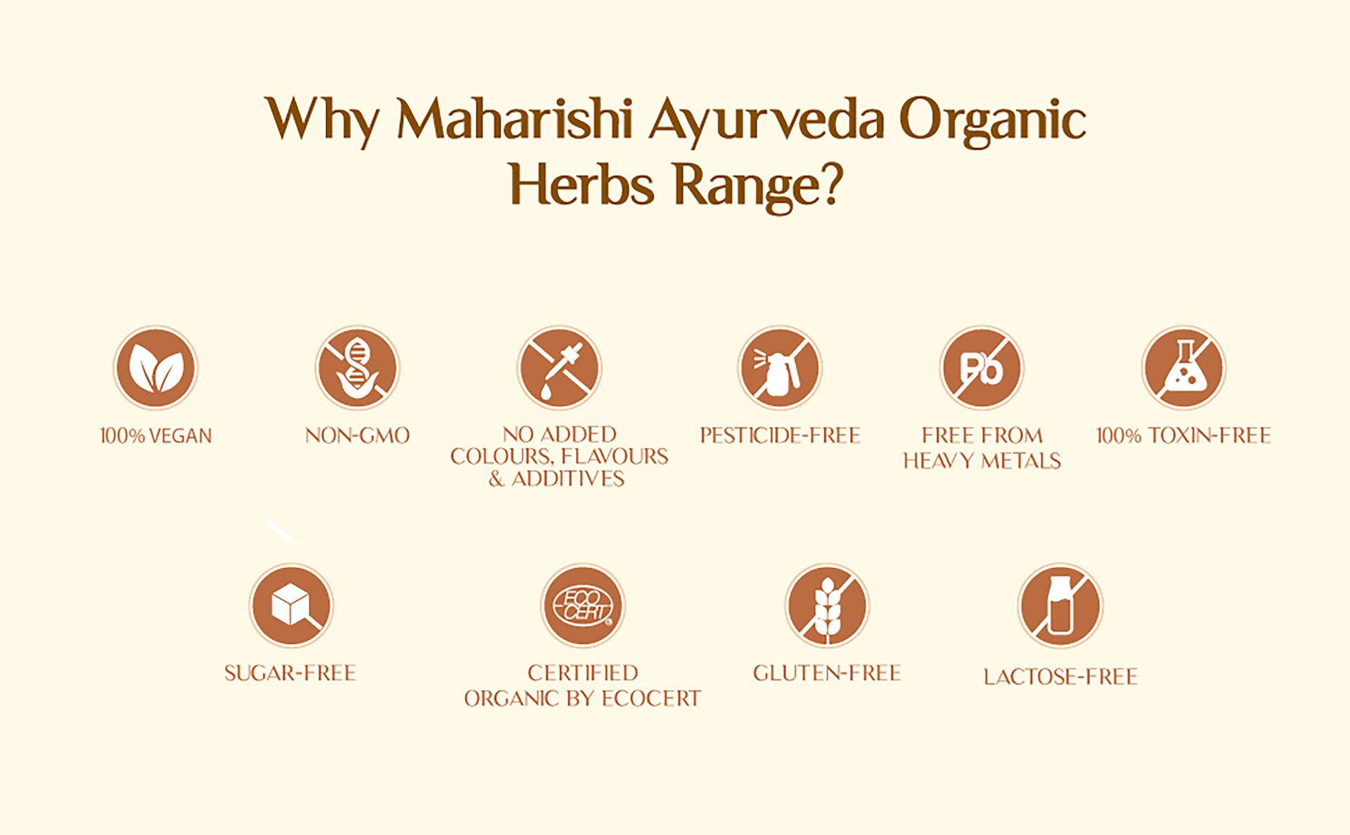 Maharishi Ayurveda Organic Guggul-Tablets | Supports Healthy Cholesterol Levels & Digestion| Joints Detoxification| Weight Management | Antioxidant - 60 Tablets X 2 Pack (120 Tab)