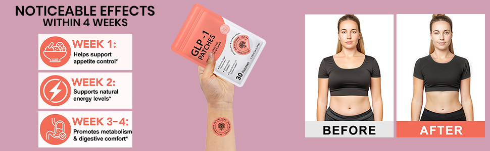 GLP-1 Wellness Patches with Berberine & Cinnamon Extract | Daily Skin Patch for Appetite & Metabolism Balance | 30 Patches