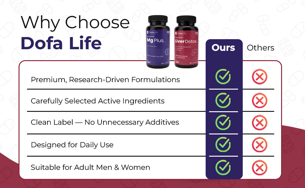 DofaLife Liver Detox Supplement Milk Thistle with N-Acetyl Cysteine 900 mg | Natural Body Detox & Digestive Enzymes - Fatty Liver Care | Natural Detoxification Formula - 60 Veg Capsules