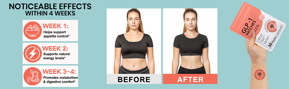 GLP-1 Herbal Support Patch with Berberine & Cinnamon | Daily Metabolic & Appetite Balance | Easy-Use Adhesive | 30 Count One Month Supply