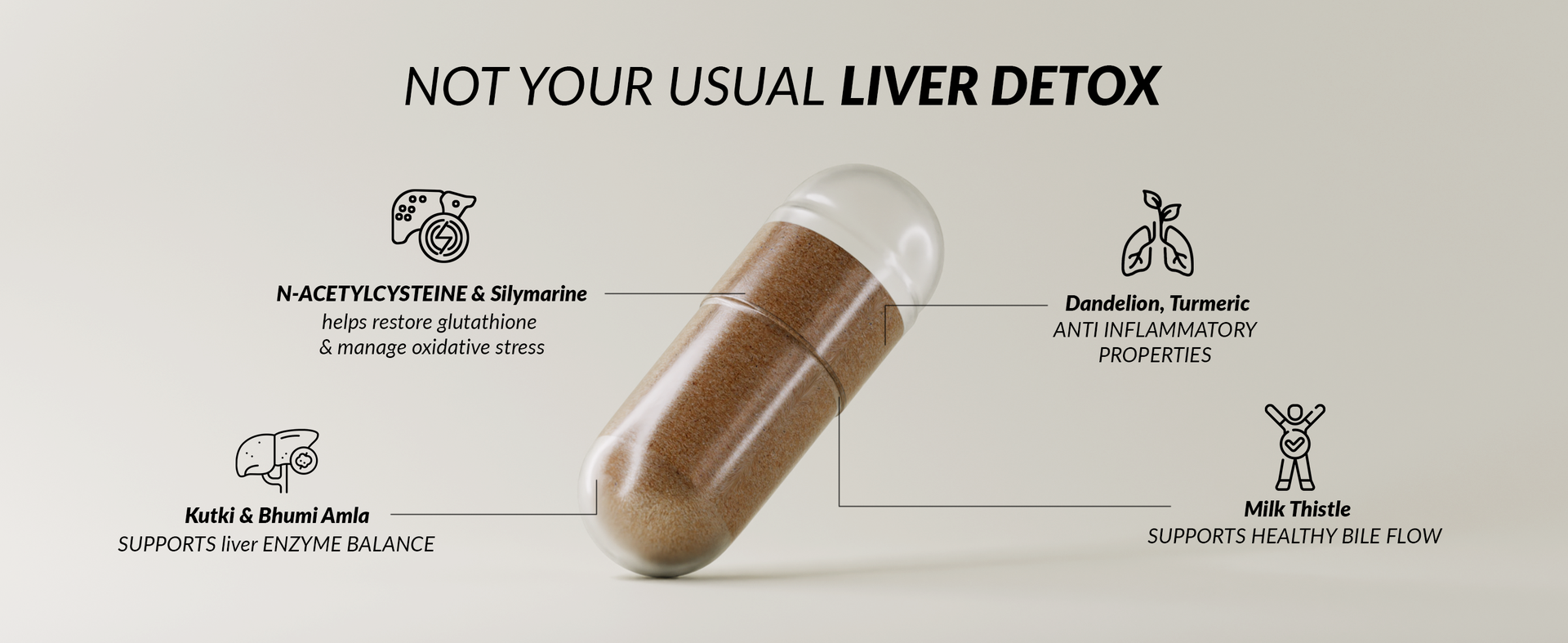 SAABHI Liver Detox Supplement with Milk Thistle (80% Silymarine) , N-Acetyl Cysteine 120 mg & Dandelion | Supports Body Detox, Digestion & Energy - Fatty Liver Care | Advanced Liver Support, Cleansing and Detox | 60 Veg Capsules