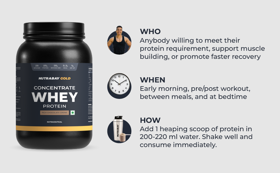 Nutrabay Gold Whey Protein Concentrate with Digestive Enzymes & Vitamin Minerals 25g Protein – Muscle Support & Recovery – 2kg, Kesar Badam Pista | Trustified Certified Authentic