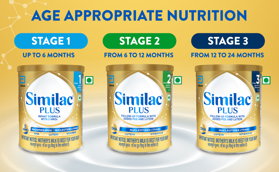 Similac Plus Stage 3 (12 to 24 Months) Follow Up Formula - 400g Tin Powder, Infant