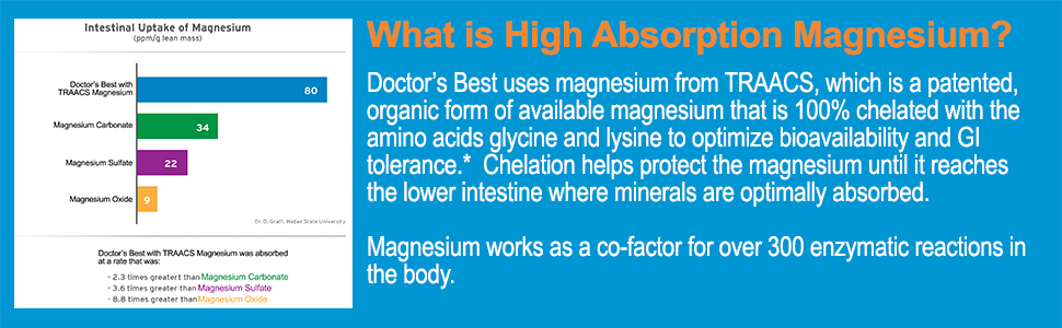 Doctor's Best, High Absorption Magnesium, 100% Chelated, 240 Tablets