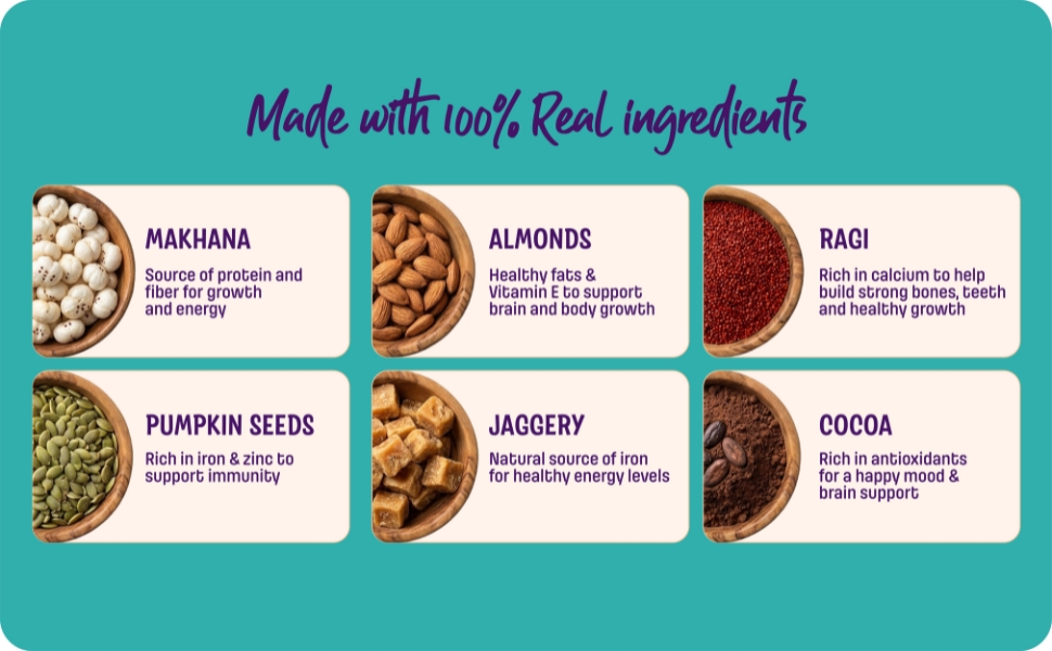 Millimo SuperFood Milk Mix Double Chocolate | 7g Protein & 6.7g Fibre per Serving | Makhana, Almonds, Pumpkin Seeds, Peanuts & Ragi | No Refined Sugar | Kids Health Drink 4+ Years | 500g