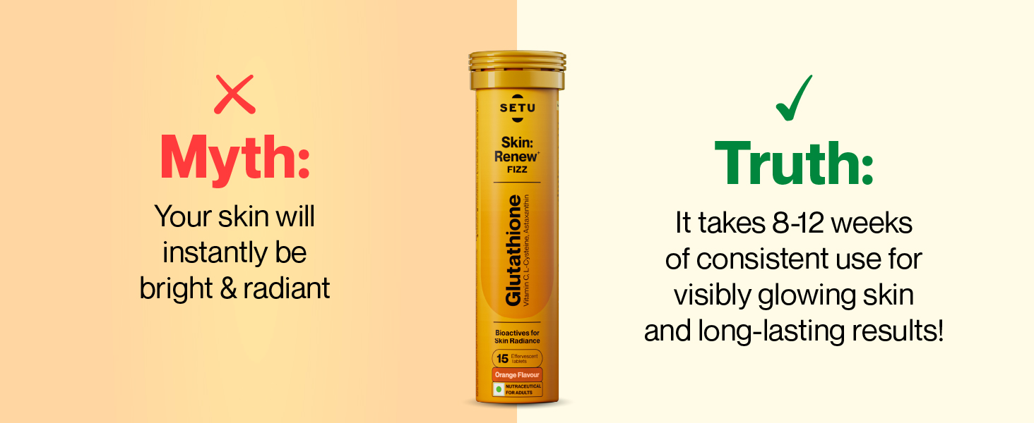 Setu Skin Renew Glutathione Tablets for Glowing Skin | 30 Effervescent Tablets with 500mg L-Glutathione & Vitamin C | Sugar-free Antioxidant & Skin Glow Supplement for Clear Skin | Orange (Pack of 2)
