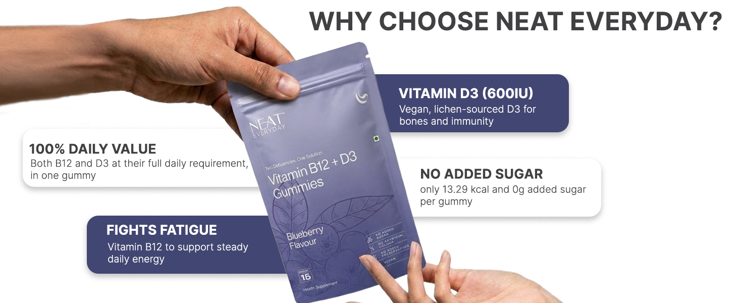 NEAT EVERYDAY Vitamin B12 + D3 Gummies | Blueberry Flavour | No Added Sugar | Vegan Gummies | No Artificial Colour & Preservatives | Health Supplement | Pack of 15