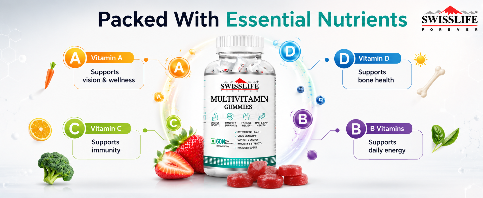 SwissLife Forever Multivitamin Gummies (60 Gummies) | Micronutrients Vitamin C,A,D,E,B6,B9,B12 | Sugar-free | Enhances Immunity and Overall Health | Strawberry Flavour for Men & Women