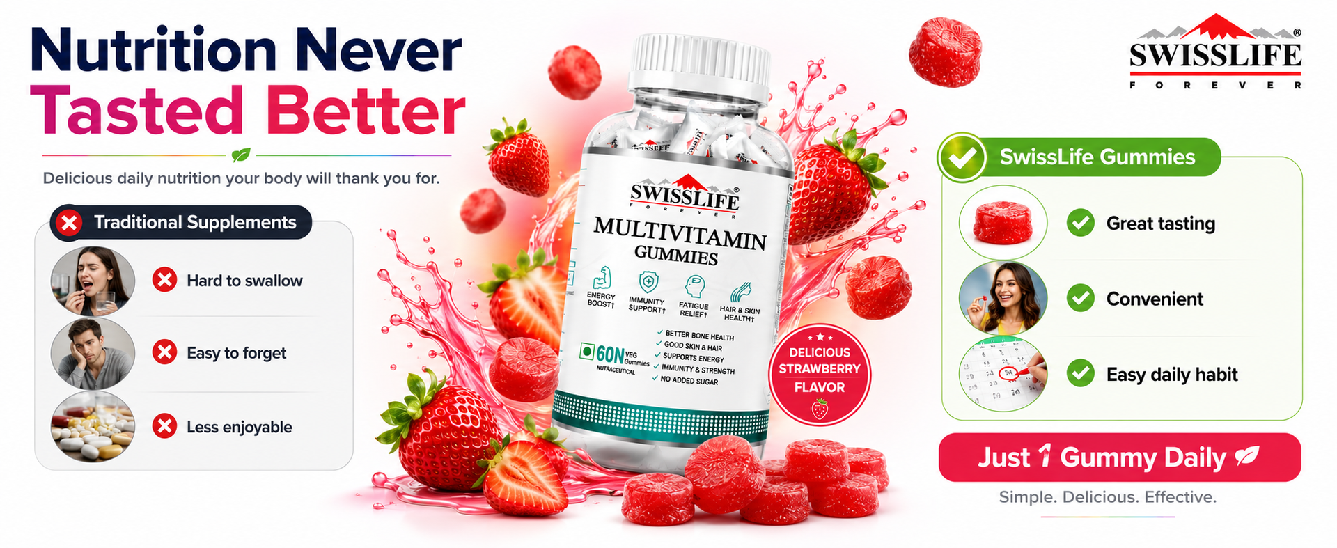 SwissLife Forever Multivitamin Gummies (60 Gummies) | Micronutrients Vitamin C,A,D,E,B6,B9,B12 | Sugar-free | Enhances Immunity and Overall Health | Strawberry Flavour for Men & Women