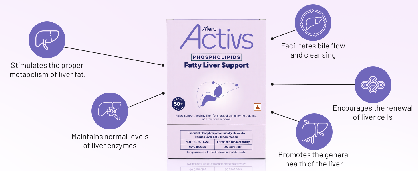 Fatty Liver Support Capsules | Essential Phospholipids 630 mg from Soy Lecithin | Supplements For Adults 50+ | 60 Capsules, 30 Day Supply