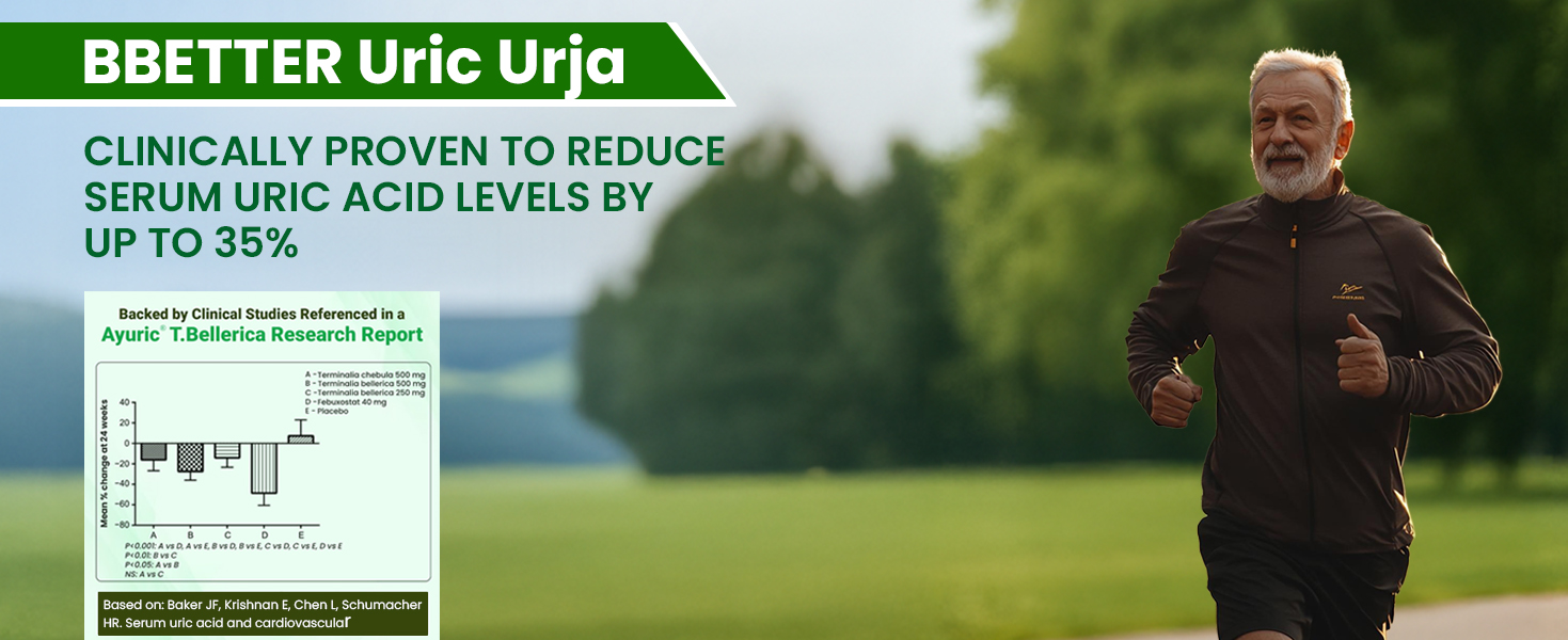 BBETTER UricUrja - Lab Tested Ayurvedic Medicine for Uric Acid Levels Management | Supports Kidney Health | Gout Pain Relief Medicine | 60 Capsules for Healthy Uric Acid Levels