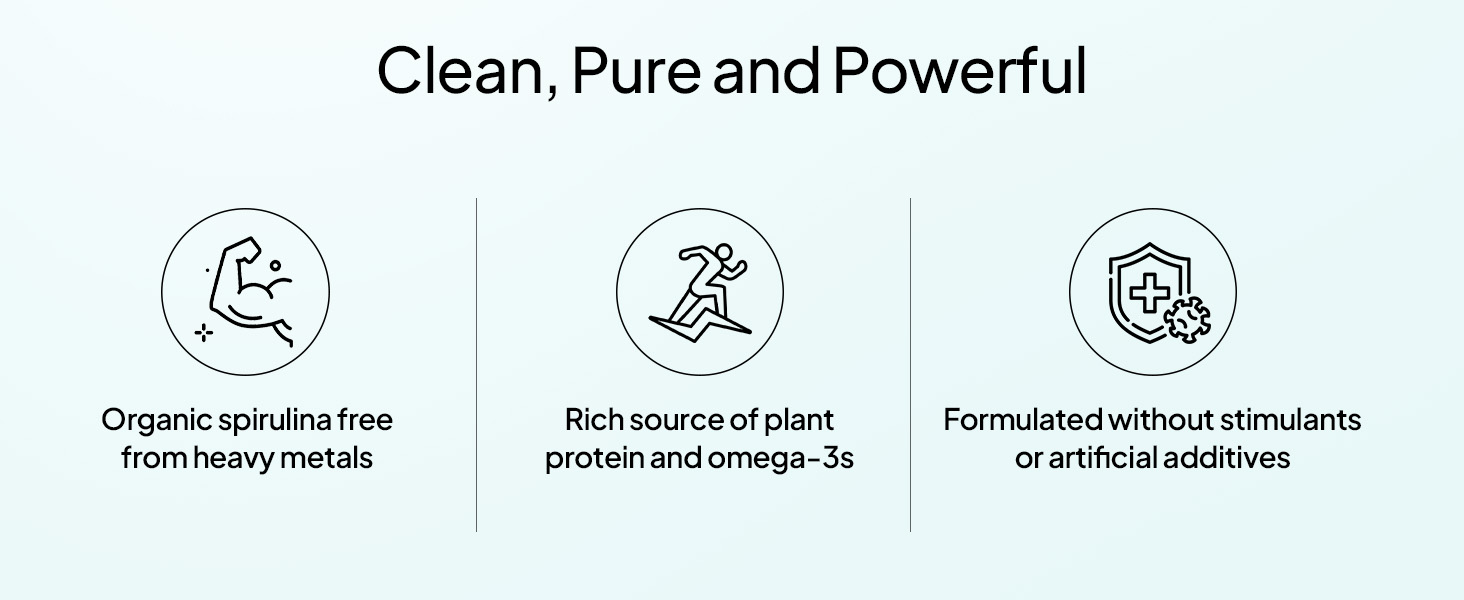 Miduty Blue Spirulina + Peak ATP - Energy & Muscle Fatigue Support - 40+ Nutrients, 65% Plant Protein, Phycocyanin-Rich Superfood - Immunity & Detox Support - 120 Tablets