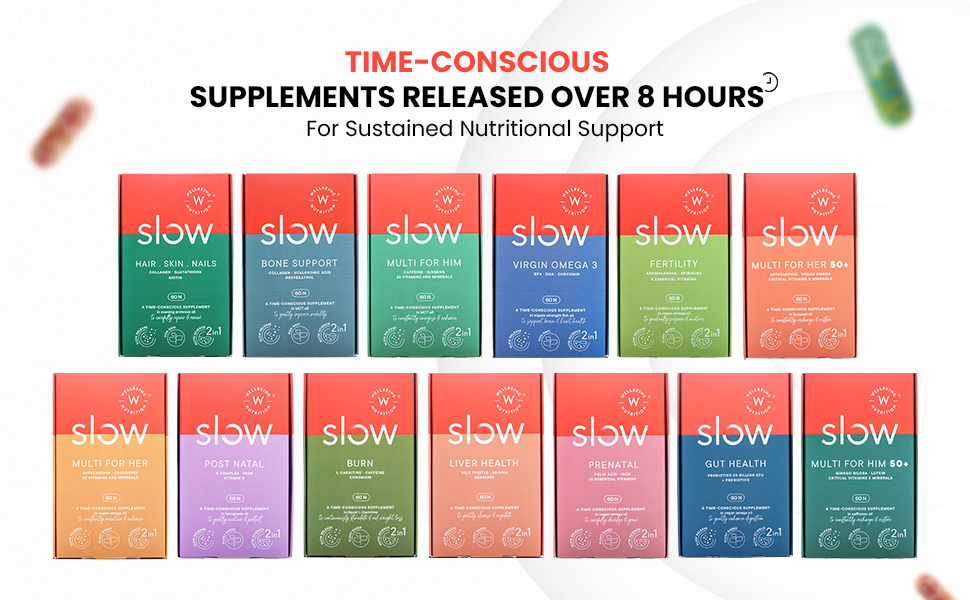 Wellbeing Nutrition Slow Multivitamin + Omega 3 for Men & Women, Adult 50+ | B-Complex, Coq10, Vitamin D3, C, Zinc, Calcium + 40 Nutrients | Energy, Immunity, Joint, Heart & Memory, 60 Veg Capsules