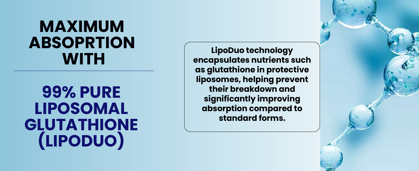 Glutathione Pro | 99% Liposomal Glutathione (LipoDuo), NAC, R-ALA, CoQ10, Grape Seed, Milk Thistle | Skin Brightening & Liver Detox | 60 Veg Capsules