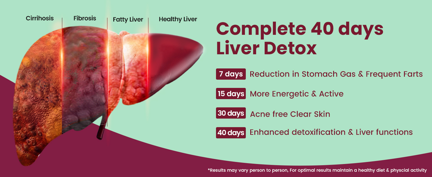 Fast&Up Liver Detox |Cleanse & Protect Liver| Milk Thistle Extract | N-Acetylcysteine (NAC) | Eliminates Toxins | Liver Recovery | Improved Liver Health (40 Effervescent Tablets, Mixed Berry Flavor)