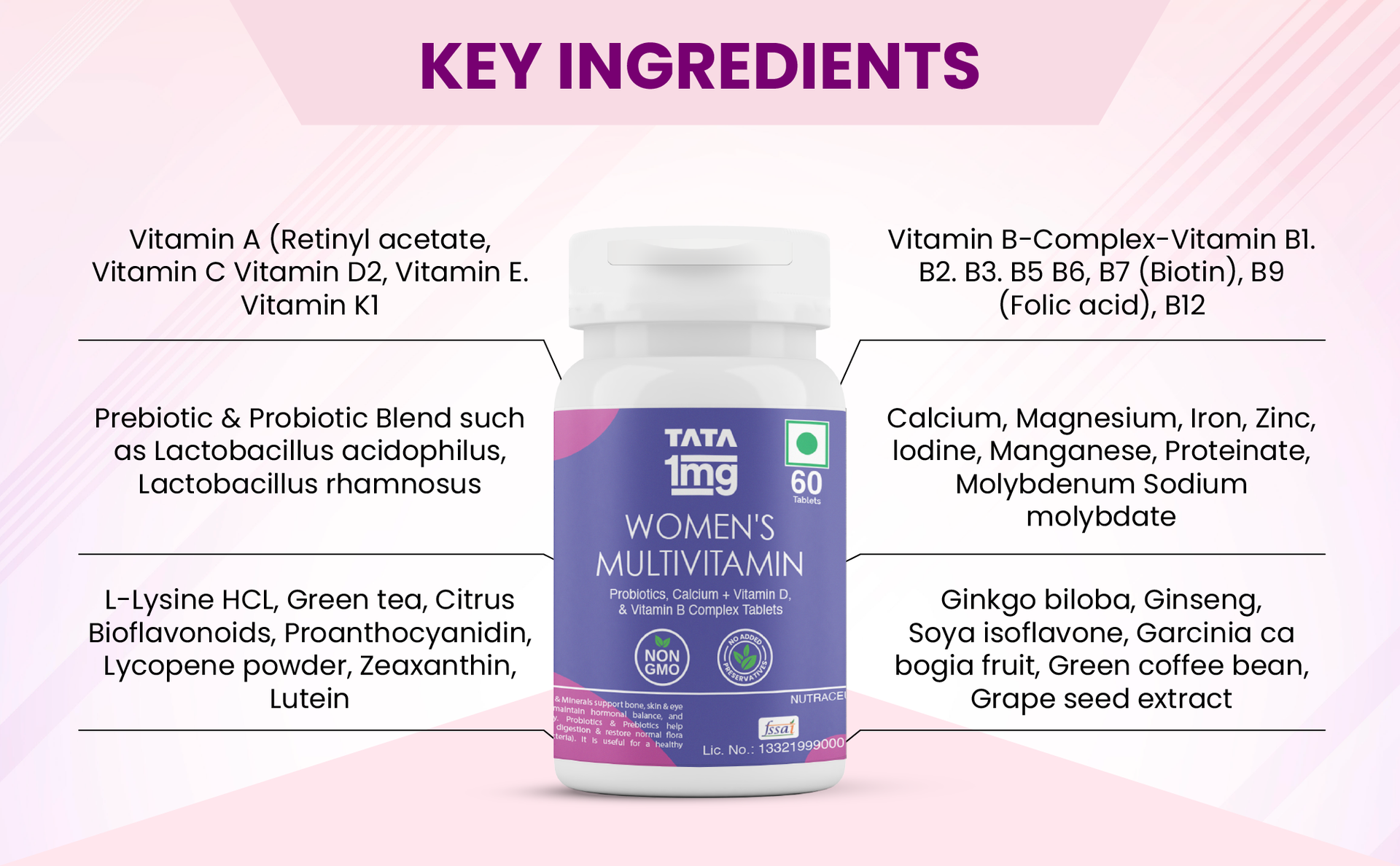 Tata 1mg Womens Multivitamin Veg Tablet with Zinc,Vitamin C,Calcium,Vitamin D & Iron Support Health Protection,Bones & Overall Health For Women (Pack Of 30 Tablets), 52 grams