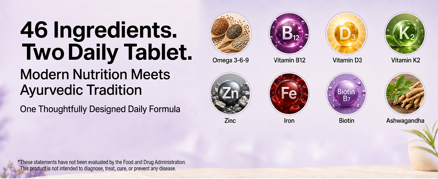 Vita Blend Ayurvedic Multivitamin Tablets, 46-in-1 with Omega 3-6-9, Vitamin B12, D3, K2, Zinc, Iron, Botanicals, Ashwagandha, Brahmi, Tulsi, Giloy, Moringa, Immunity, Energy & Stamina,120 Tablets