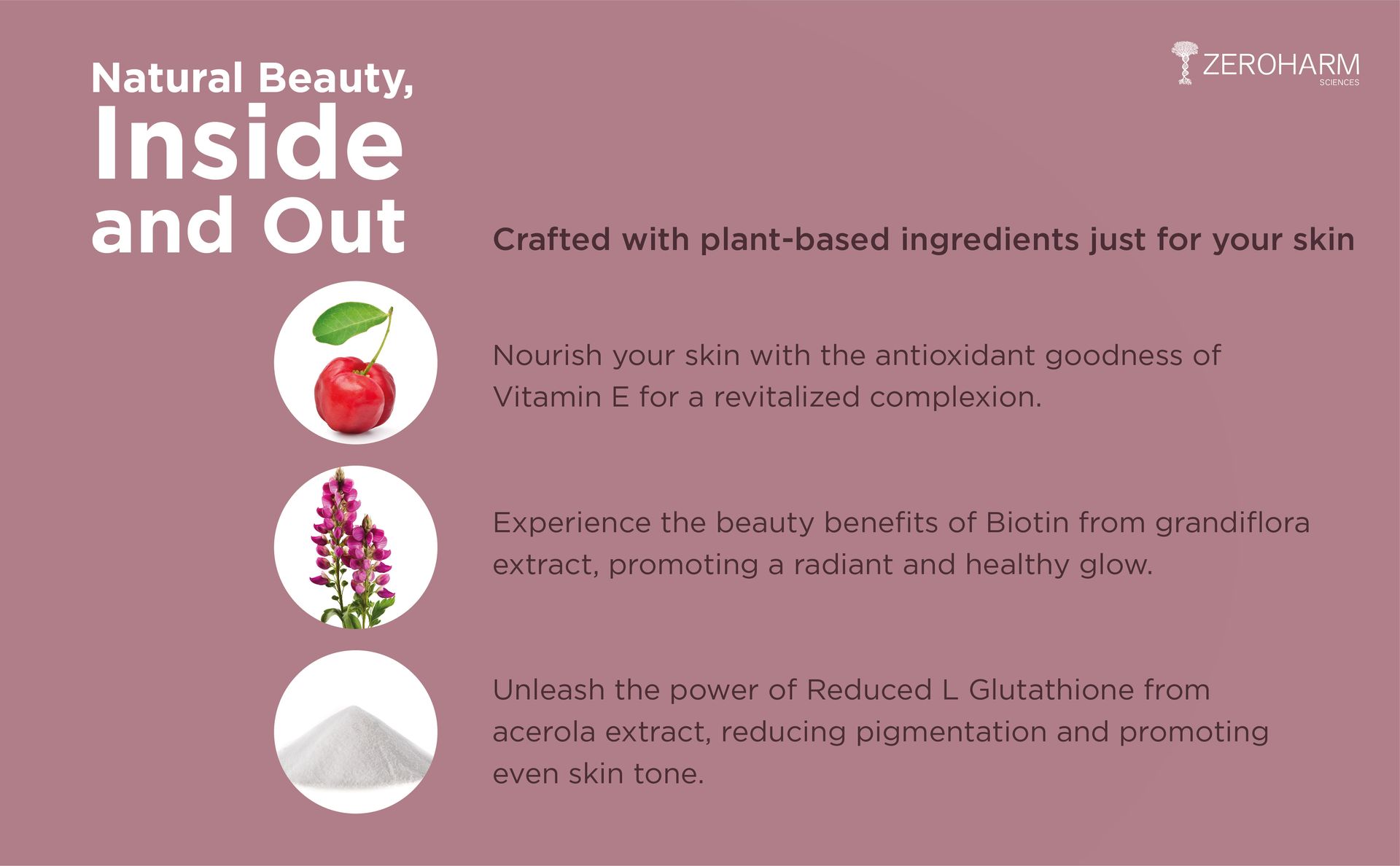 ZEROHARM Skin Radiance Supplement | L-Glutathione, Acerola Cherry Extract (Vitamin C), Biotin & E for Skin Whitening | Skin Glow, Reduce Dark Spots, Brighten & Hydrate Skin | Men & Women | 60 Tablets