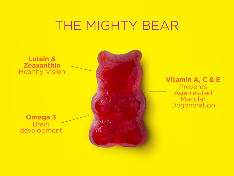 NutriBears Kids Multivitamin and Eye Health Combo, Vitamins A, C, B, and D with Zinc, Soft Chewable Gummies with Lutein, DHA, and Zeaxanthin for Ocular Support, Daily Supplement, 60 Gummy Bears