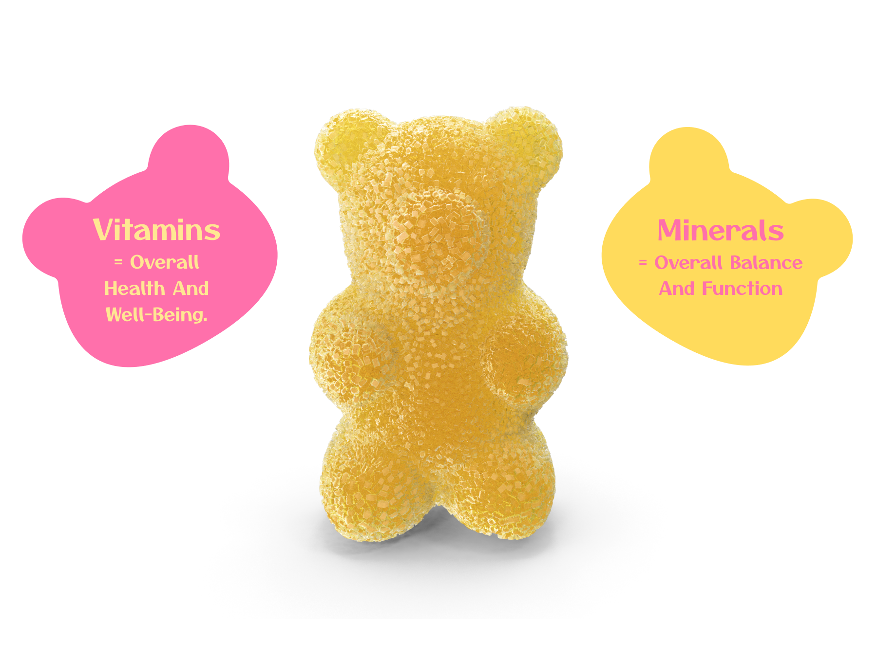 Kids Multivitamin and Minerals Gummies, Strawberry & Lemon Flavor, for Kids Growth and Immunity, Nutritious, 60 Easy to Chew Gummies, Certified Vegan by The Vegan Society of UK