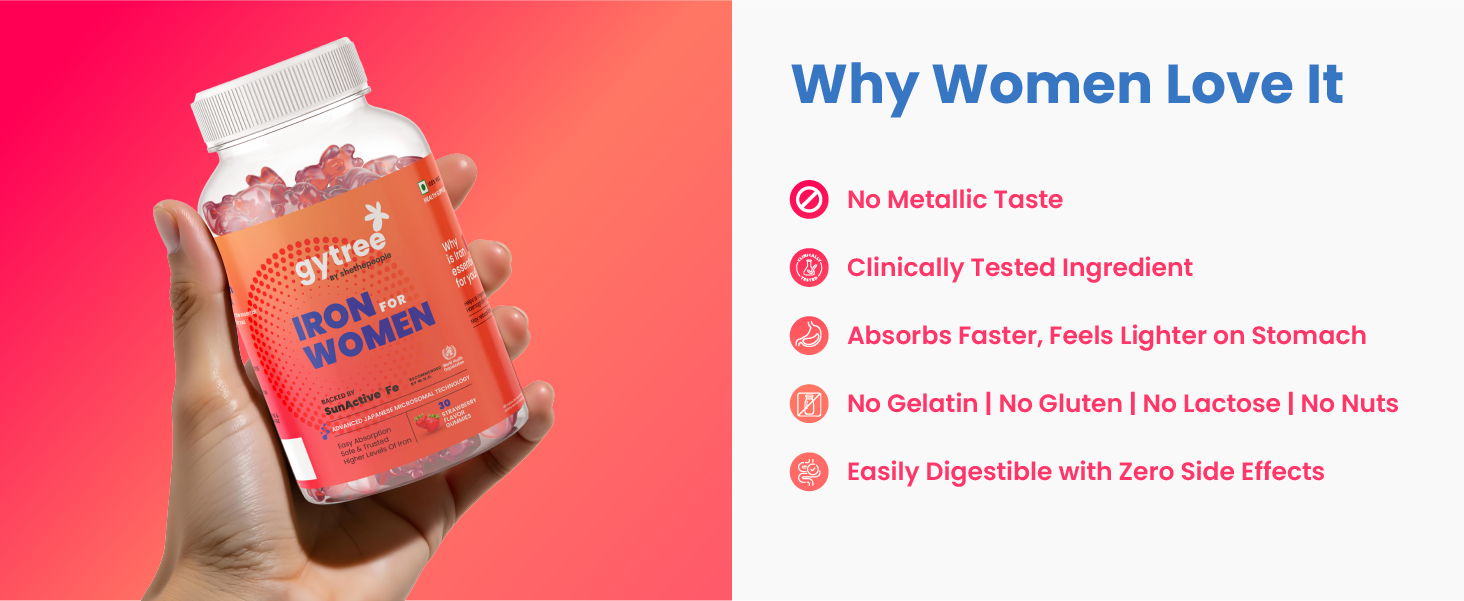 Gytree Iron Gummies for Women with W.H.O. Recommended SunActive Fe | Pregnancy Safe Clinically Proven Iron Supplement For Women | Boosts Haemoglobin & Body Immunity |Helps Treat Anaemia (Pack of 30)