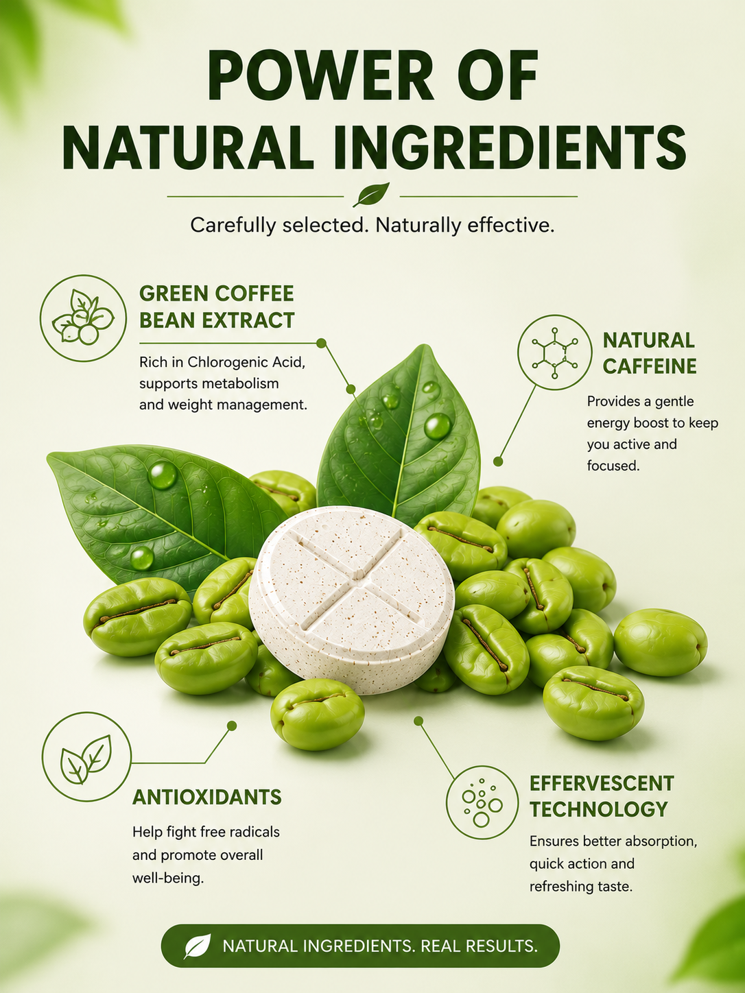 Green Coffee and ACV Effervescent Tablets Combo | Apple Cider Vinegar with Garcinia Vitamins and Pomegranate + Green Coffee Bean Extract with Natural Caffeine | Detox Weight and Craving Control | 60 Tablets (30+30)