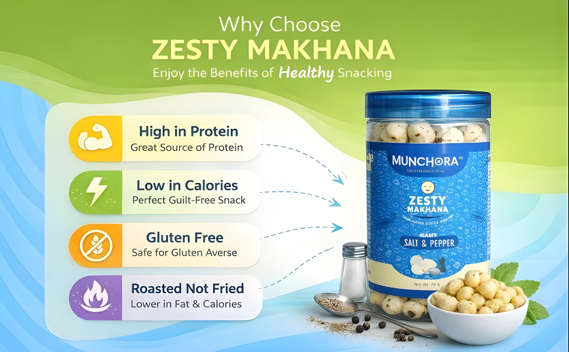 Munchora Premium Zesty Cream & Onion Makhana - 70g | | Roasted, Not Fried | Healthy Snack | No Preservatives | Cholesterol Free | Rich In Protein & Fiber | Ready-to-Eat Snack | (70g x 1 Packs)