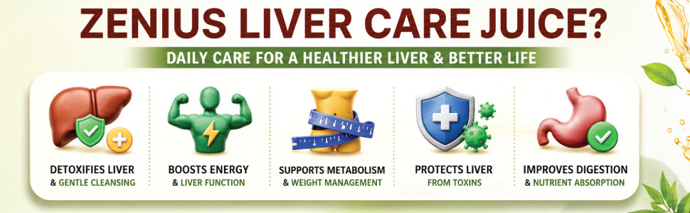 Zenius Liver Juice | Ayurvedic Cleanser and Detoxification | Supports Fatty Liver and Anti-oxidant Rich Supplement With 5 Ayurvedic Herbs 500ml