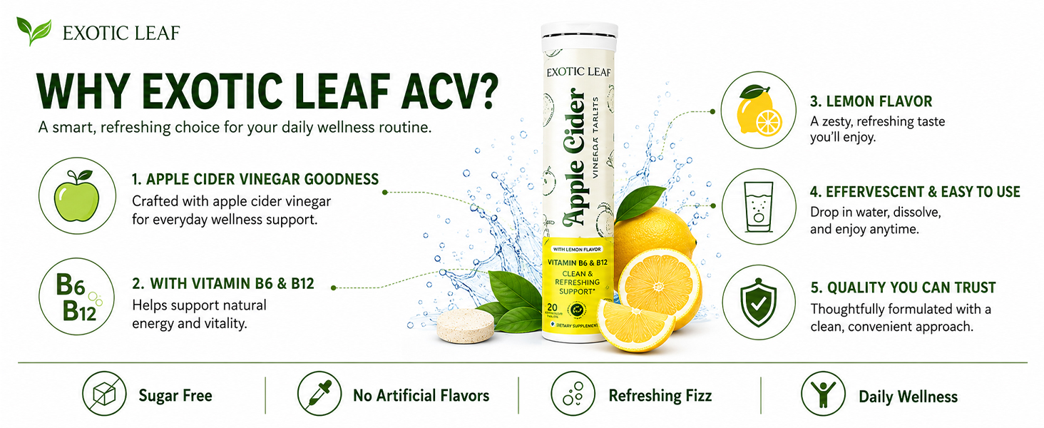 Apple Cider Vinegar (ACV) Effervescent Tablets | 500mg with Mother | Garcinia, Pomegranate, Vitamin B6 & B12 | Gut Health, Metabolism & Weight Management Support | 20 Tablets Pack of 5