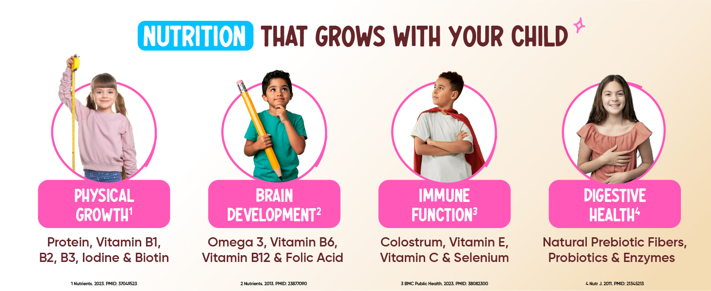 Wellbeing Nutrition Kids Superfuel 7+years |Zero Added Sugar |9g Milk Protein Isolate, 23 Vitamins & Minerals, 100mg DHA, 3g Fiber, Probiotics |Height Growth, Immunity & Brain| Vanilla, Nutrition Drink Powder, 400g