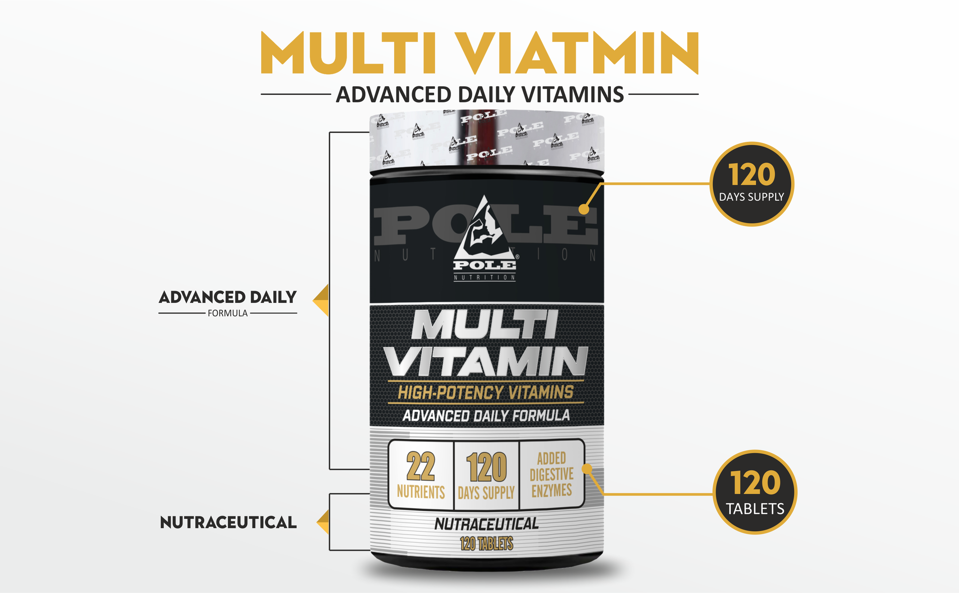 Pole Nutrition Multi Vitamin - High Potency Vitamins with Added Digestive Enzyme | 120 Tablets - Comprehensive Wellness Support for Peak Performance