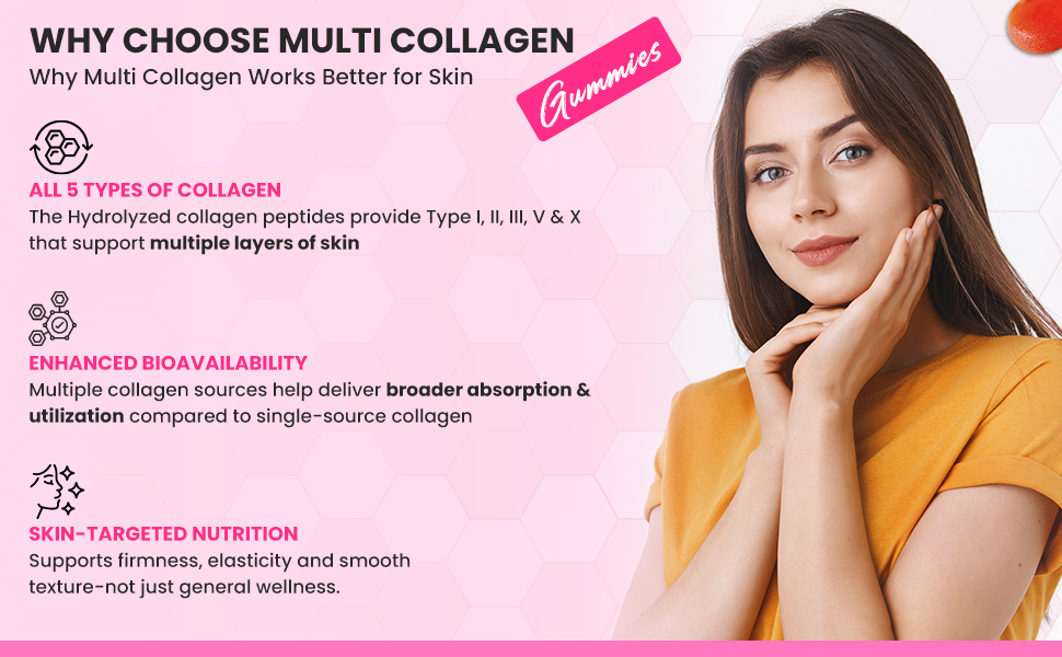 Naturyz Bovine Free Multi Collagen Gummies for Skin Health | Hyaluronic Acid, Vitamin C, Vitamin E & Biotin | Skin Elasticity, Hydration & Glow Supplement | Hydrolyzed Peptides with Type I, II, III, V & X | Easy-to-Absorb Gummy | No Added Sugar, Delicious Taste- 50 count (Mix Fruit Flavor)
