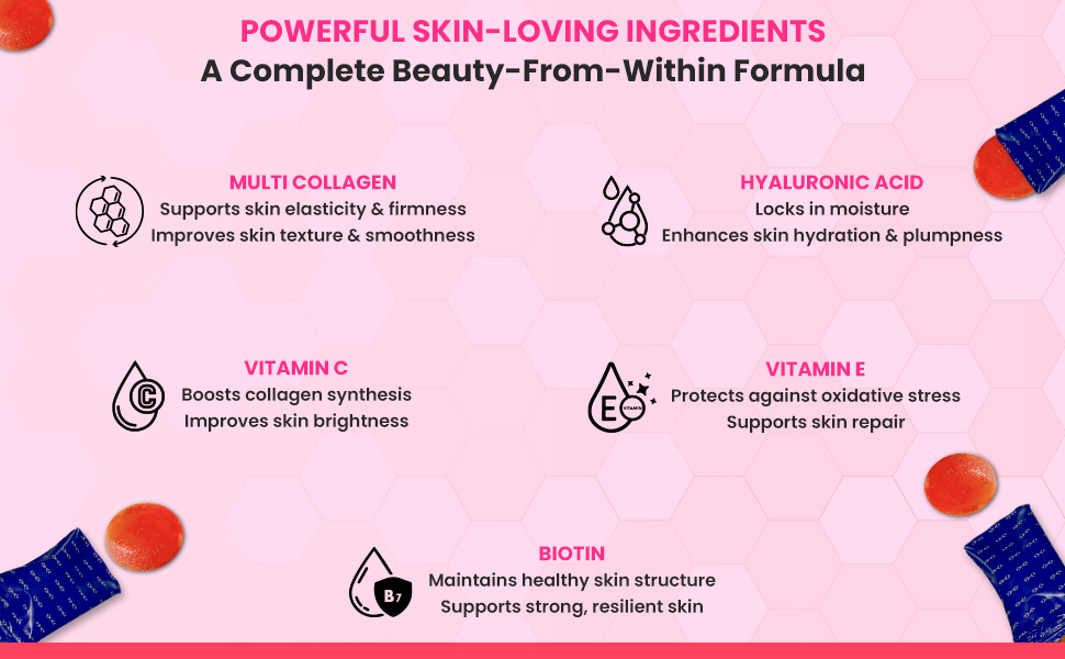 Naturyz Bovine Free Multi Collagen Gummies for Skin Health | Hyaluronic Acid, Vitamin C, Vitamin E & Biotin | Skin Elasticity, Hydration & Glow Supplement | Hydrolyzed Peptides with Type I, II, III, V & X | Easy-to-Absorb Gummy | No Added Sugar, Delicious Taste- 50 count (Mix Fruit Flavor)