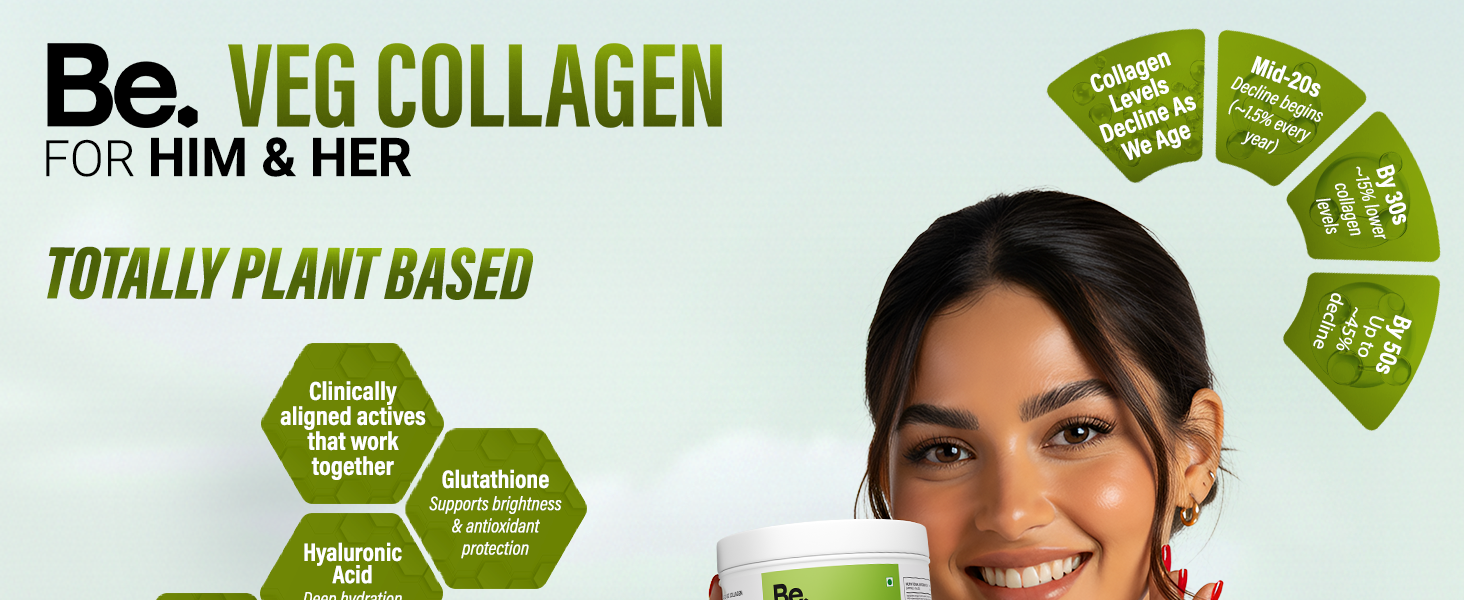 Be. Veg Collagen Powder for Women & Men | Plant-Based Vegan Supplement with VegCol Peptides, Glutathione, Hyaluronic Acid & Vitamin E | Collagen Builder for Skin Glow, Hydration, Hair & Nail Health | Mix-Fruit Flavour | 300 g