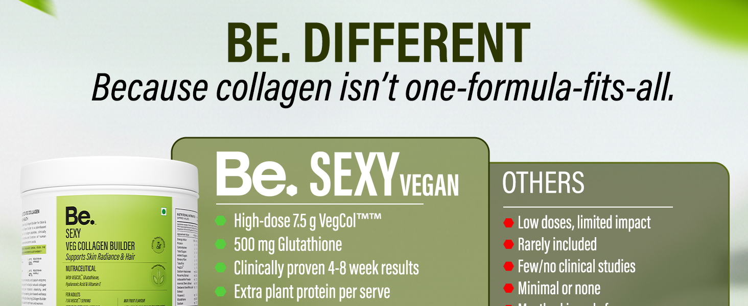 Be. Veg Collagen Powder for Women & Men | Plant-Based Vegan Supplement with VegCol Peptides, Glutathione, Hyaluronic Acid & Vitamin E | Collagen Builder for Skin Glow, Hydration, Hair & Nail Health | Mix-Fruit Flavour | 300 g