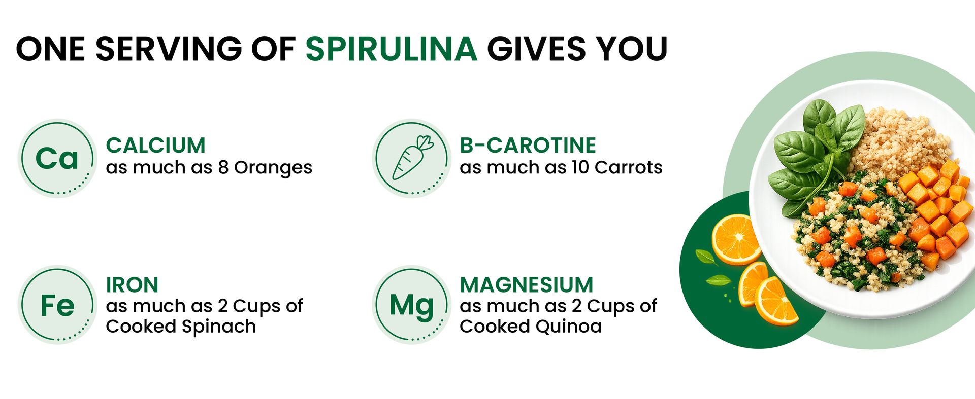 Vlado's Himalayan Organics Spirulina 2000mg Supplement For Men And Women | GreenSuper Food For Weight Management & Immunity Booster | Helps In Healthy Heart - 60 Vegetarian Capsules
