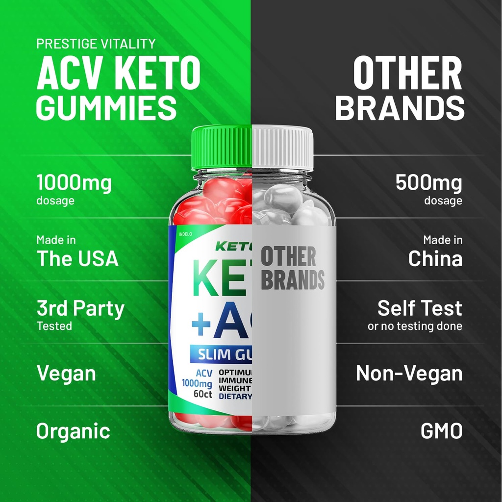 2-pack-ketofit-acv-gummies-advanced-1000-5.jpg