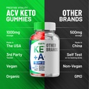 2-pack-ketofit-acv-gummies-advanced-1000-5.jpg