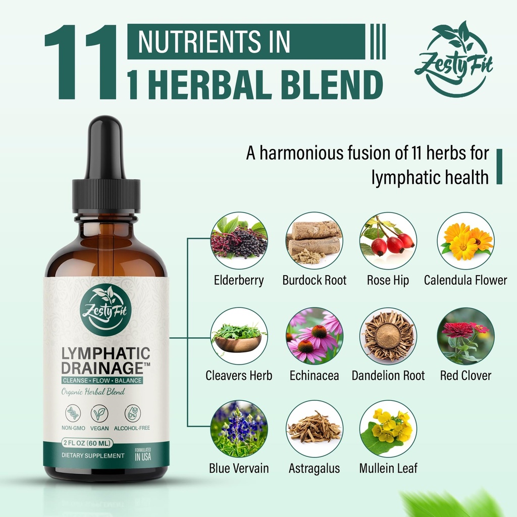 lymphatic-drainage-drops-11-in-1-organic-3.jpg