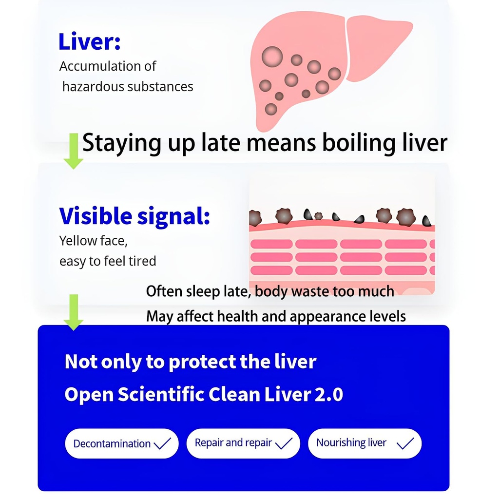 zooone-liver-cleanse-detox-repair-milk-t-5.jpg