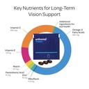 orthomol-vision-30-day-supply-comprehens-2.jpg